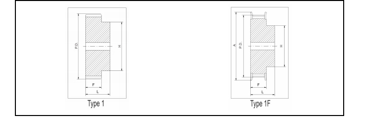 同步帶輪T10 同步帶輪T10