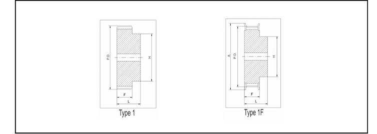 同步帶輪T10 同步帶輪T10